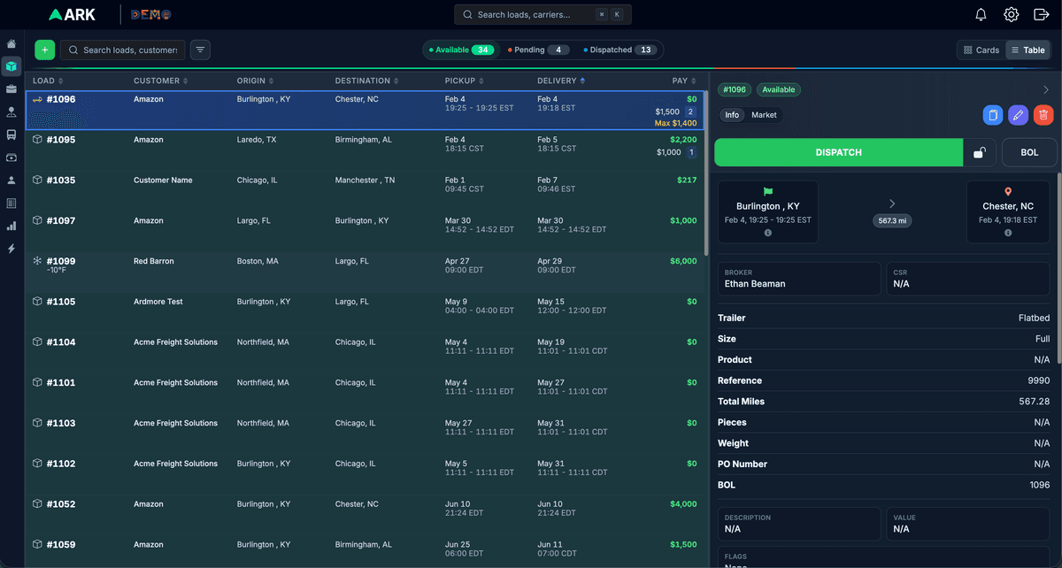 ARK TMS freight broker software dashboard