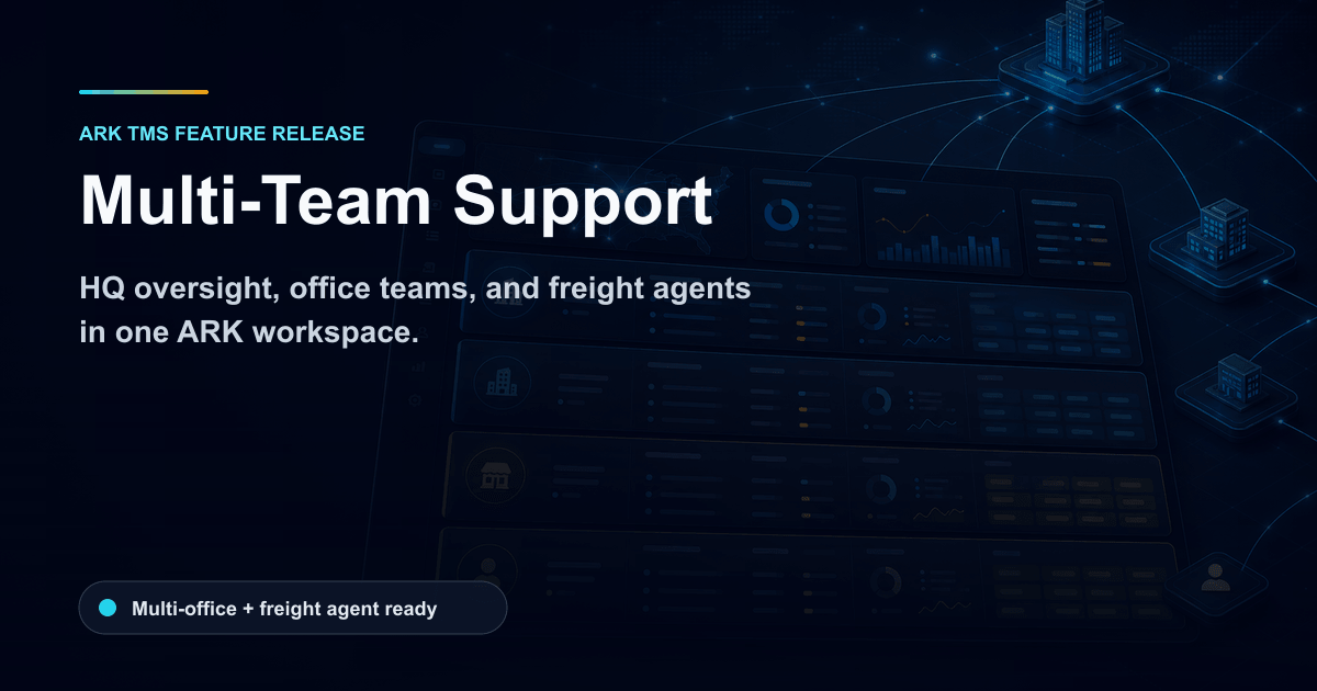 Multi-team support feature release graphic for ARK TMS freight brokerage workspaces