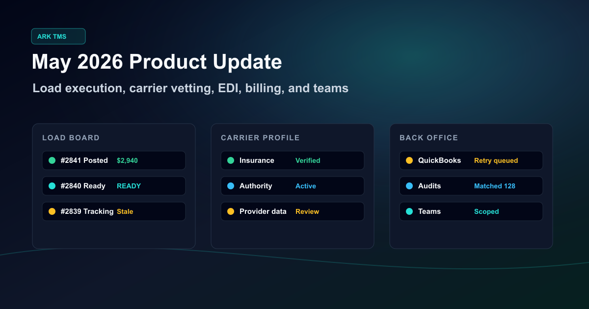 May 2026 ARK TMS product update graphic